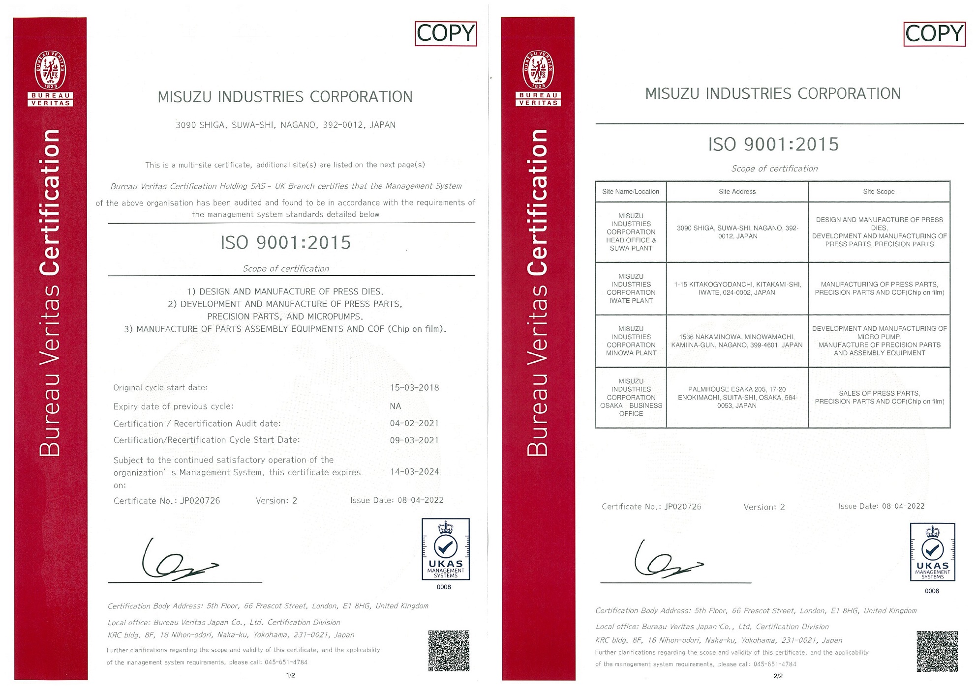 ISO 9001 Certification Registration Status