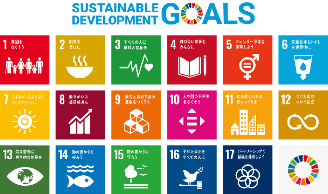 sdgs